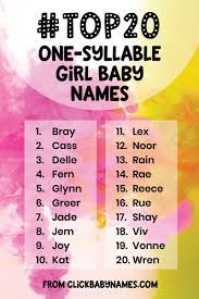 The Best 3 Letter Word Baby Girl Names And Description