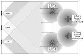 Maybe you would like to learn more about one of these? Https Www Currentaudio Com Tektips App Notes Advsesr Diagrammaticguide Pdf