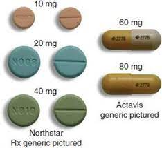 Propranolol Inderal Inderal La Various Top 300 Pharmacy Drug Cards