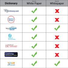 is it white paper or whitepaper the final word or two