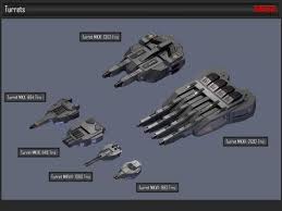 Pin On Science Fiction