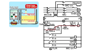 It shows how the electrical wires are interconnected and can also show where fixtures and components may be connected to the. Understanding Onboard Electrical How To Read Circuit Diagram Youtube