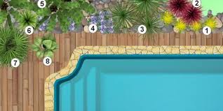 faire un jardin autour d une piscine planter les abords d une piscine enterree fleurs autour piscine decoration autour piscine faire un jardin