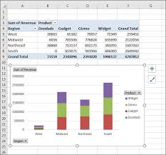 Grouping Sorting And Filtering Pivot Data Microsoft