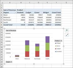 grouping sorting and filtering pivot data microsoft