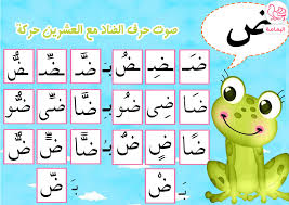 Pin Von Elyamama Auf الحروف الأبجدية