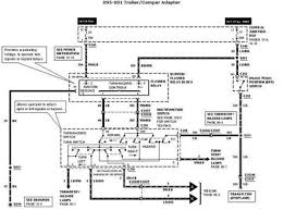 It shows the components of the circuit as simplified shapes, and the power and signal contacts amid the devices. 2003 Ford F150 Regular Cab 2001 150 Trailer Wiring Diagram Questions Fixya