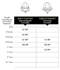 bedhead hats sizing guide