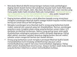Korban yang dikeluarkan oleh jabatan. Ibadah Korban Dan Beberapa Isu Semasa Yang Berkaitan Dengannya Ppt Download