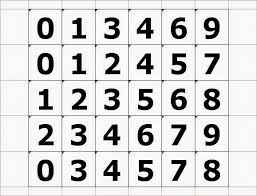 Cara Rumus Togel Hongkong Biar Anda Merasakan Menang