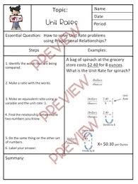 Rates Ratios Percents Cornell Notes Avid