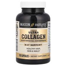 Image result for Collagen Supplement