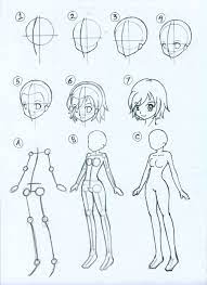 The japanese manga and anime art styles often lend straight lines and squared corners to the shape of the eye. How To Draw Female Anime Body Ii By Arisemutz Deviantart Com Drawing Anime Bodies Anime Drawings Anime Character Drawing