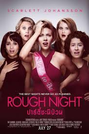The following deaths of notable individuals occurred in 2021. à¸£ à¸§ à¸§à¸«à¸™ à¸‡ Rough Night
