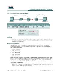 Frame relay offers features that make it ideal to interconnect lans using a wide area network this document introduced a local management interface (lmi) to provide control procedures for. Lab 5 2 2 Configuring Frame Relay Pvc Objective Cisco Certifications Router Computing