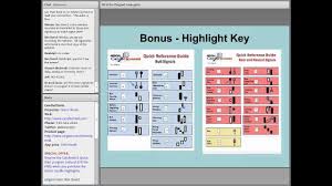 Learn To Use Candlestick Charts From The Master