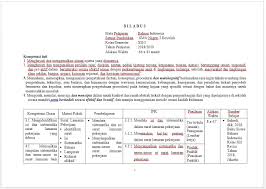 Winda surya sabrina xii iis 1 2. Silabus Bahasa Indonesia Kelas Xii Kurikulum 2013 Tahun Pelajaran 2018 2019 Zuhri Indonesia Bahasa Indonesia Bahasa Kurikulum