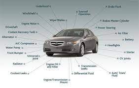 Maybe you would like to learn more about one of these? Car Pdi Checklist Pre Delivery Car Booking Inspection Documents Checklist
