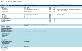 Microsoft excel is a popular spreadsheet tool that you can use to manually track almost anything, including weekly employee performance. Free Employee Performance Review Templates Smartsheet