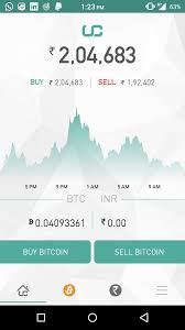 156 views · july 11, 2017. Flaws Of Bitcoin Trading With Indian Exchanges Like Unocoin Zebpay And Others By Nikhil Malankar Medium
