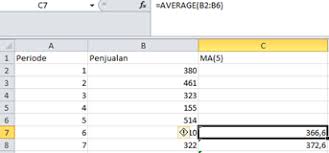 Check spelling or type a new query. Single Moving Average With Excel By True Damage Medium