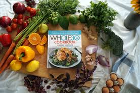 Whole 30 Diet and Results