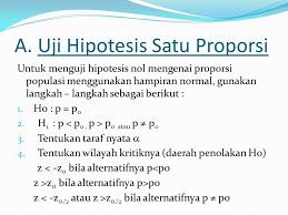 Uji Hipotesis Untuk Proporsi Ppt Download