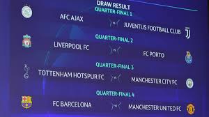 champions league quarter final and semi final draws uefa