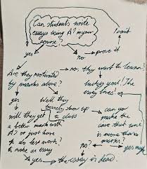 William Scates Frances