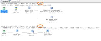 Query ok, 0 rows affected here is the query for ordering alphabetically except for one entry. Order By And Nulls Last In Sql Server