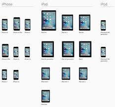 get your iphone or ipad ready for ios 9 ipad ipad models