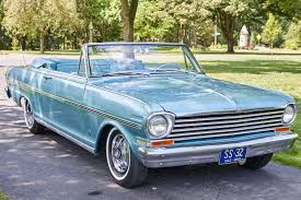 Image result for Silver Blue 1963 Nova