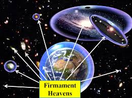 Image result for images Three Heavens