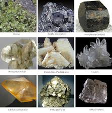 Resultado de imagen para MINERALES