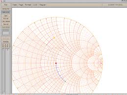 Introduction To Linsmith