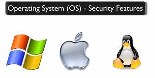 Image result for Computers Software Operating Systems Linux Security Kernel