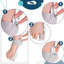 Image result for vybočený palec ortéza