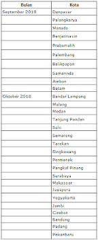 Maybe you would like to learn more about one of these? Kumpulan Contoh Soal Smart Gma Ability To Learn Lengkap Dikdasmen