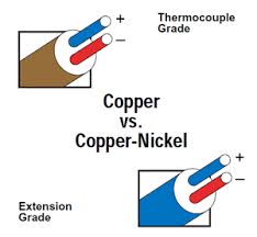 Thermocouple Types J K E T N B R S