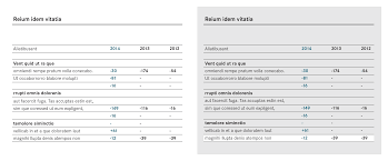 Daimler Brand Design Navigator