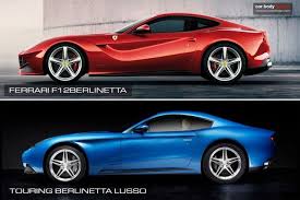 Touring Berlinetta Lusso Celebrates The Golden Era Of Italian Carrozzeria Ferrari F12berlinetta Ferrari Touring