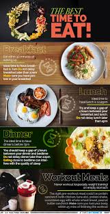 Infographic Infographic The Best Time To Eat Times Of India Best Time To Eat Healthy Workout Food