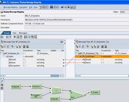 Check spelling or type a new query. Confluence Mobile Community Wiki