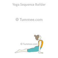 Upward Facing Dog Pose Up Dog Pose Sanskrit Tummee Com