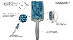 Find the top 100 most popular items in kipozi hair dryer brush, blow dryer brush with negative ion for straightening, curling, fast drying. Absorbent Microfiber Hair Paddle Brush Faster Dry Absorbs Water Dry Hair Brush Hair Paddle Brush Hair Brushmicrofiber Hair Brush Aliexpress