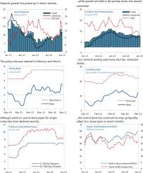 Form 2 — spouse´s waiver of 60% lifetime survivor benefit, download. Honduras First Reviews Under The Stand By Arrangement And The Standby Credit Facility In Imf Staff Country Reports Volume 2015 Issue 283 2015