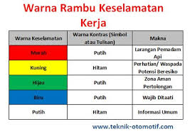 Jadikan sikap mematuhi mematuhi peraturan peraturan sebagai suatu amalan. Pengertian Aturan Dan Rambu Rambu K3 Teknik Otomotif Com