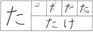 Hiragana Lessons How To Write Hiragana Ta Hiragana Writing Japanese Language