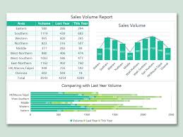 Sales Report Spreadsheet Wps Template Free Download Writer With Regard To Sales Report Template P In 2020 Sales Report Template Templates Free Download Report Template