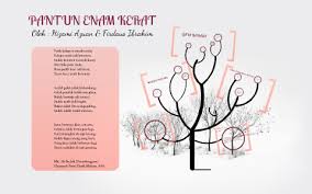 Panduan ringkas cara buat pantun 4 kerat bahasa melayu dengan cepat dan mudah. Pantun Enam Kerat By Hizami Azuan